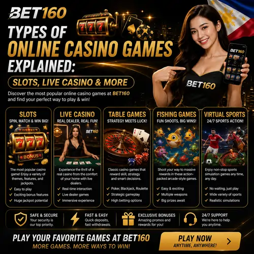 Types of Online Casino Games Explained